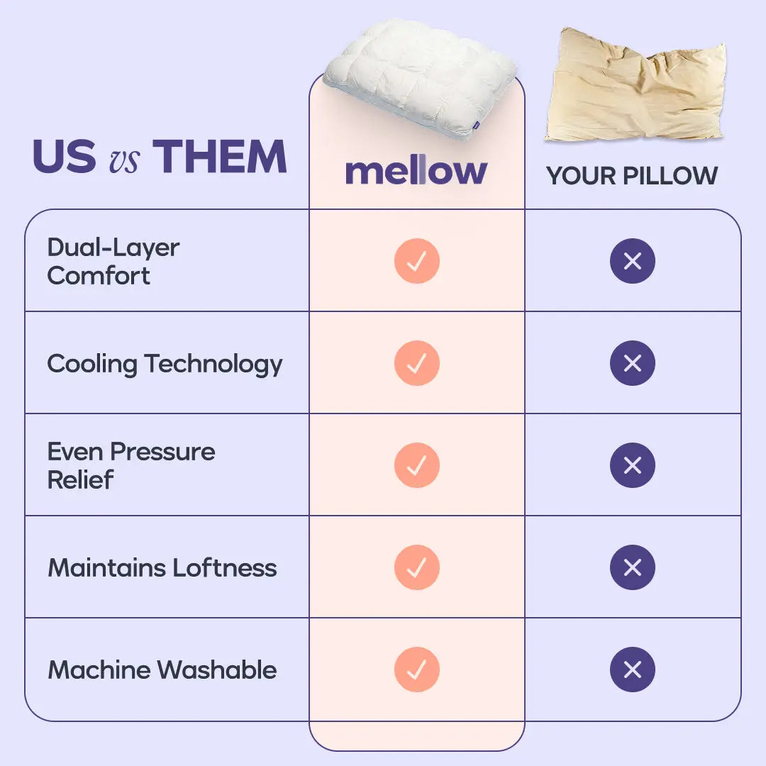 ☁️ Mellow Puff Pillow – Cloud-Like Comfort for Better Sleep